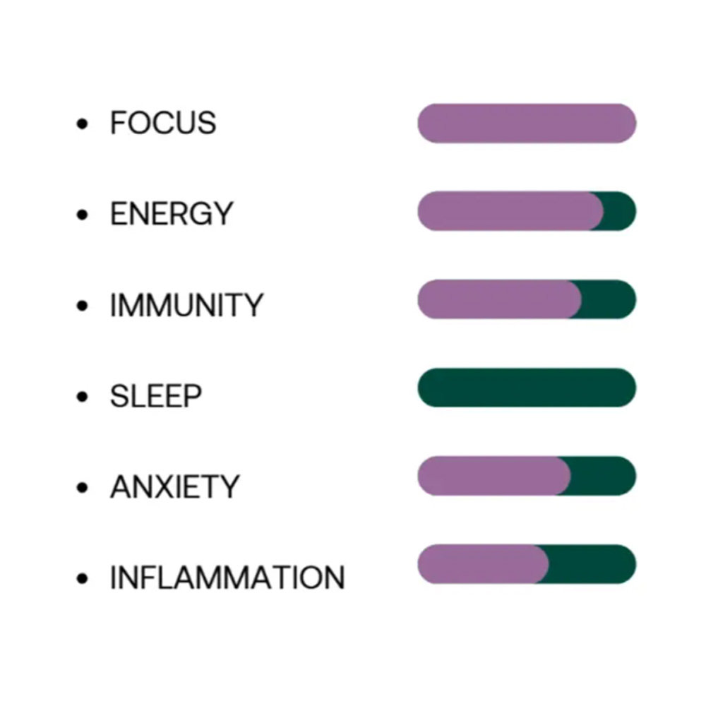Clarity-and-Focus-oral-spray-1
