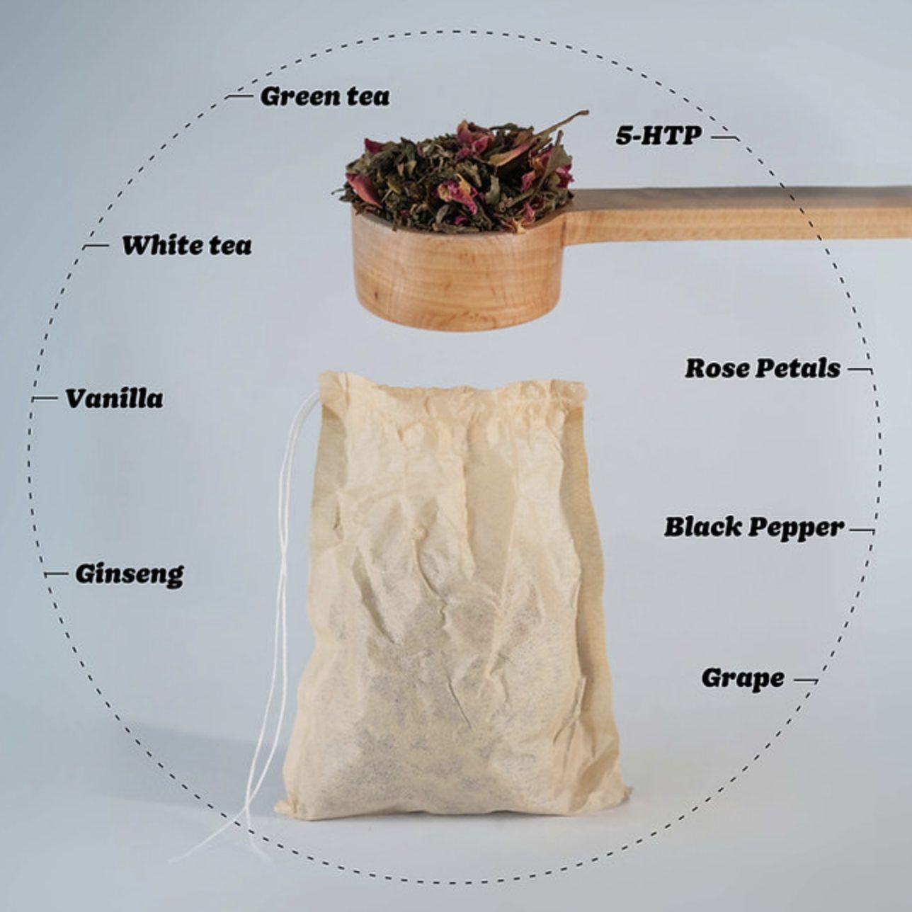 Evening Groove Tea Ingredients Breakdown – MB Superfoods Evening Groove Tea bag with labeled ingredients including white tea, green tea, rose petals, vanilla, ginseng, 5-HTP, black pepper, and grape.